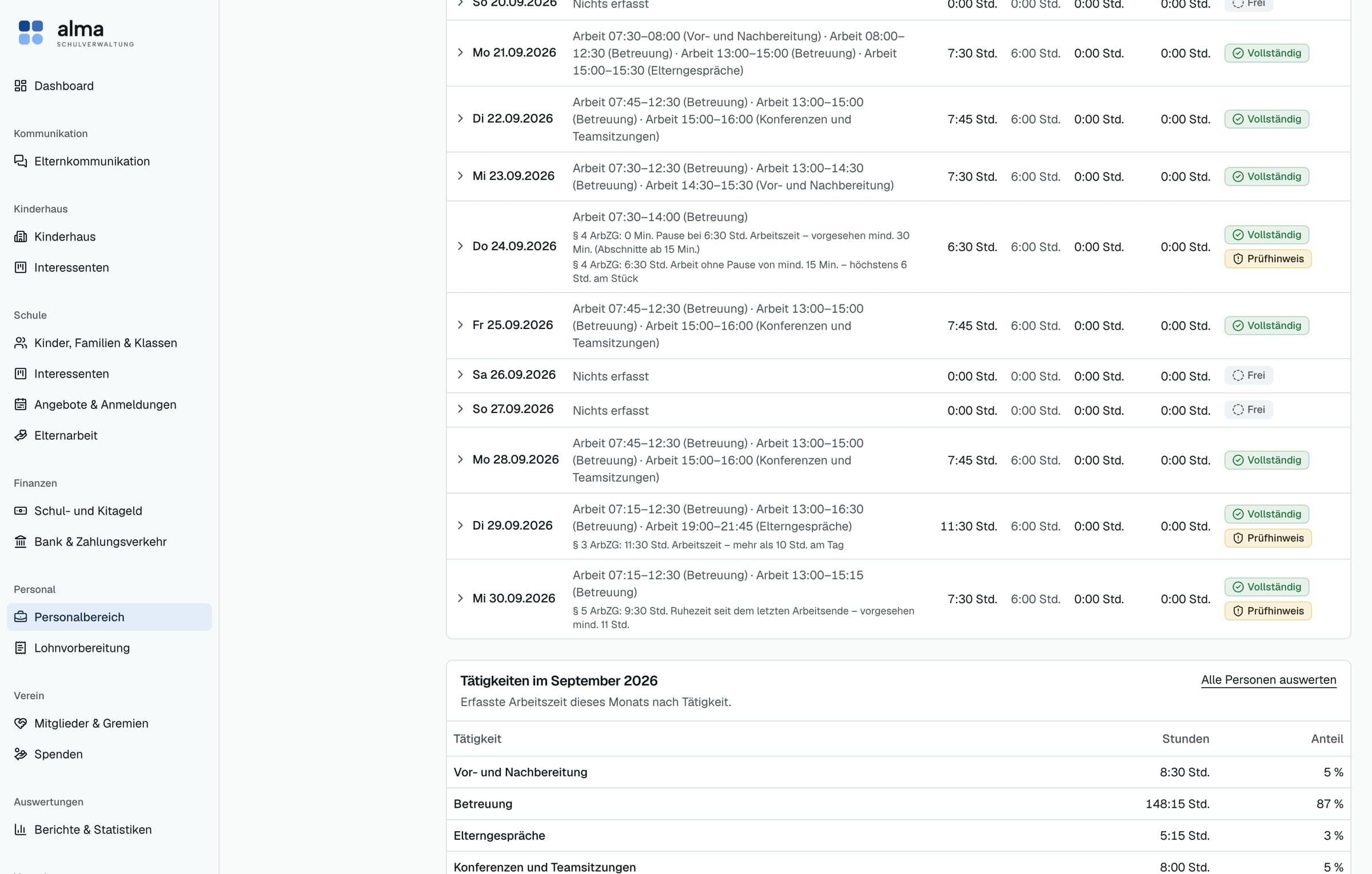 Arbeitszeit einer Mitarbeiterin im September mit Prüfhinweisen zu Pause, Höchstarbeitszeit und Ruhezeit nach ArbZG