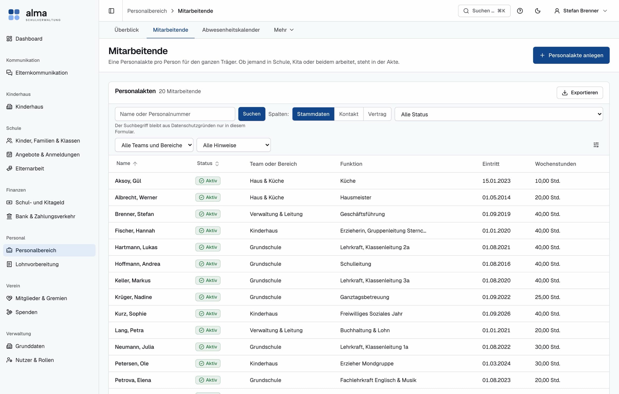 Liste der Mitarbeitenden mit Team, Funktion, Eintritt und Wochenstunden